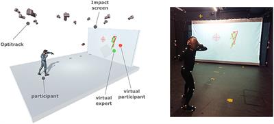 Superimposing 3D Virtual Self + Expert Modeling for Motor Learning: Application to the Throw in American Football